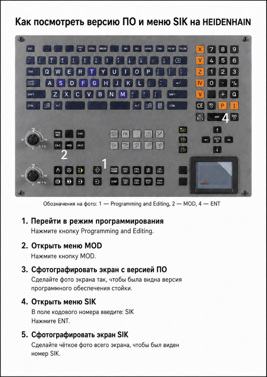 Как посмотреть версию ПО и меню SIK