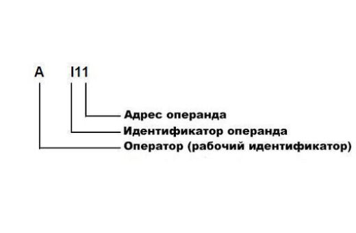 PLC команды в Heidenhain