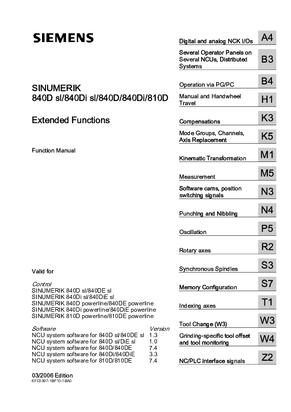 Function Manual Extended Functions