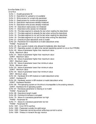 alarm-acopos_compress