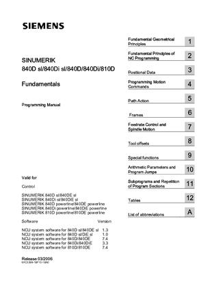 Programming Manual Fundamentals