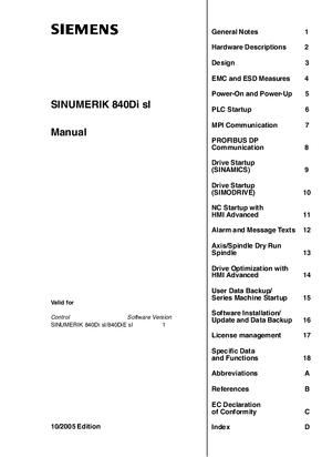 Manual 840Di sl