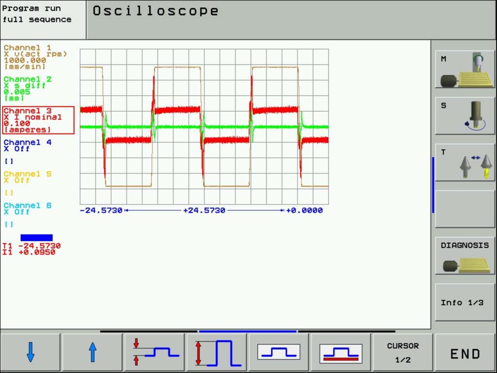 Интегрированный осциллограф на ITNC530